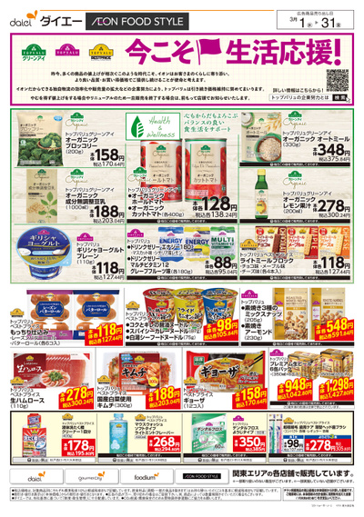 3月安い値:ウラ