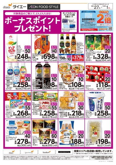 トップバリュ値下げしました:ウラ